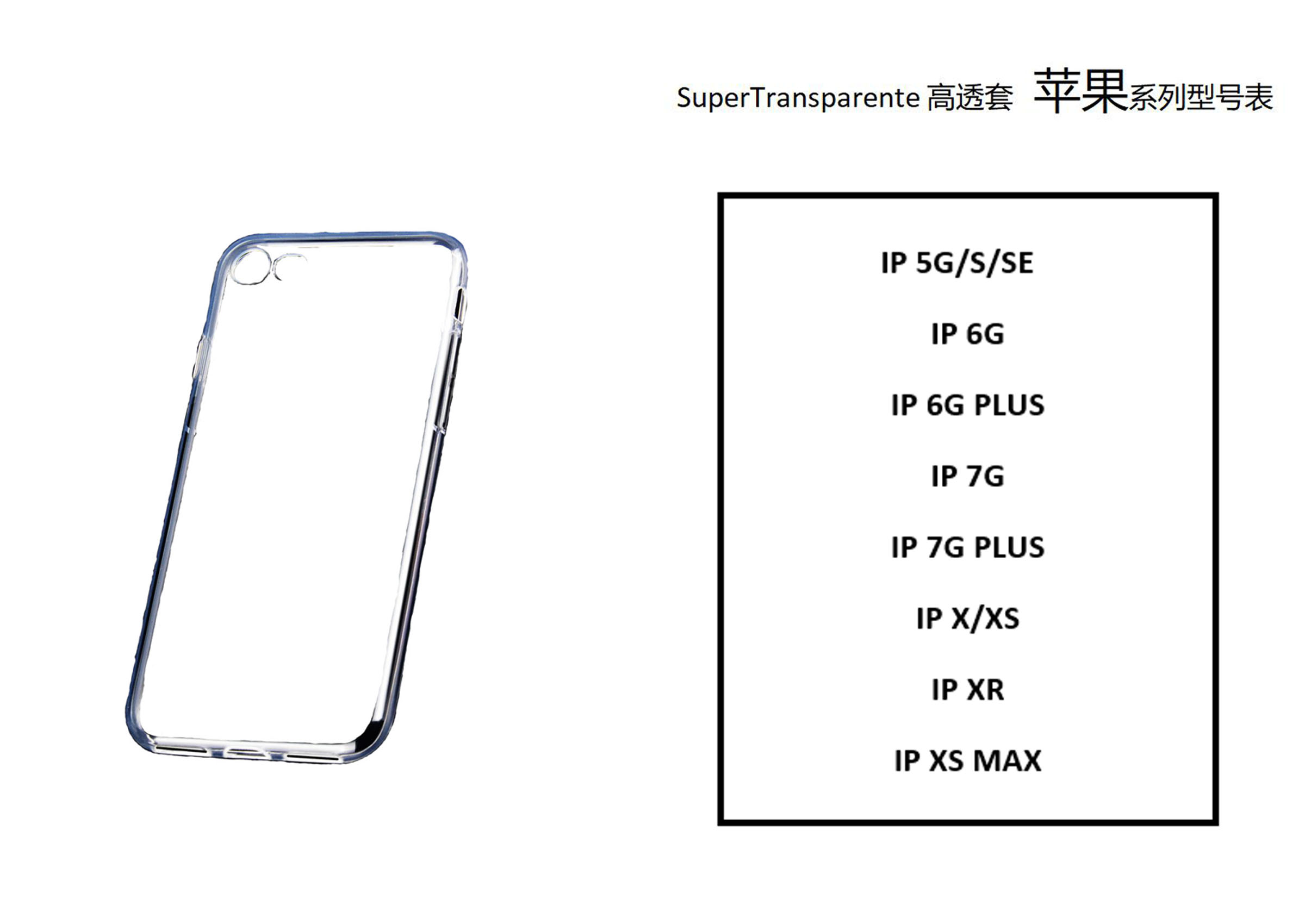 FUNDA SUPER TRANSPARENTE 1.0mm