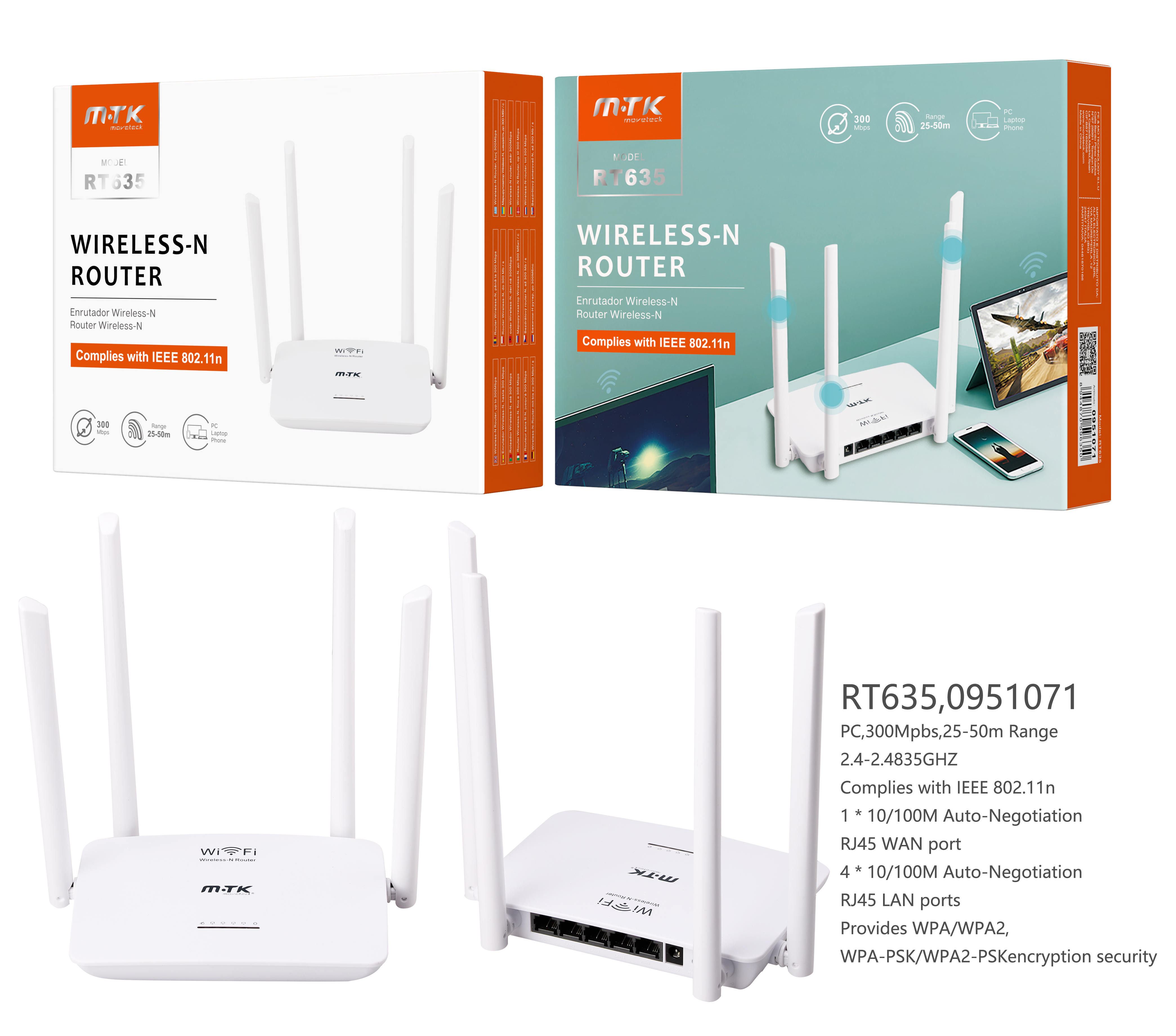 RT635 BL Router de Wifi inalambrico con 4 antenas, 4 Puertos LAN y 1 Puerto WAN, 300 Mbps , Blanco